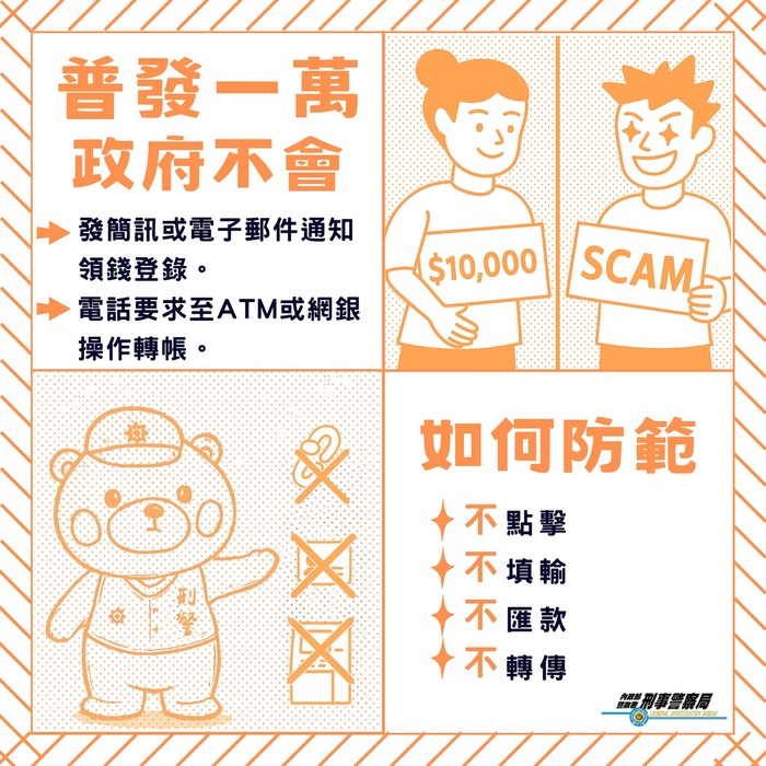 遇詐四不
