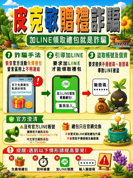 圖片說明